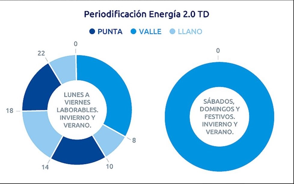 Imagen del artículo