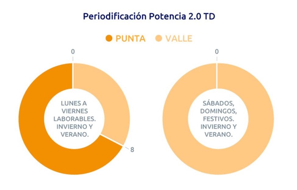 Imagen del artículo