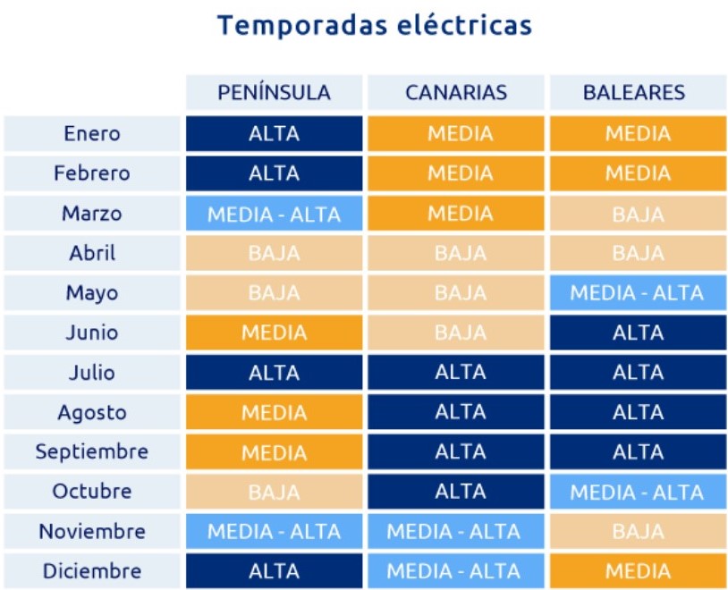 Imagen del artículo
