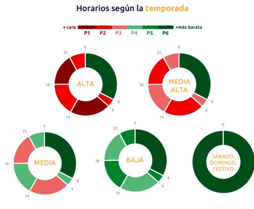 Imagen del artículo